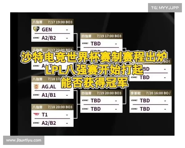 电竞世界杯2026赛制改革启动 俱乐部积分与选手国籍配额挂钩